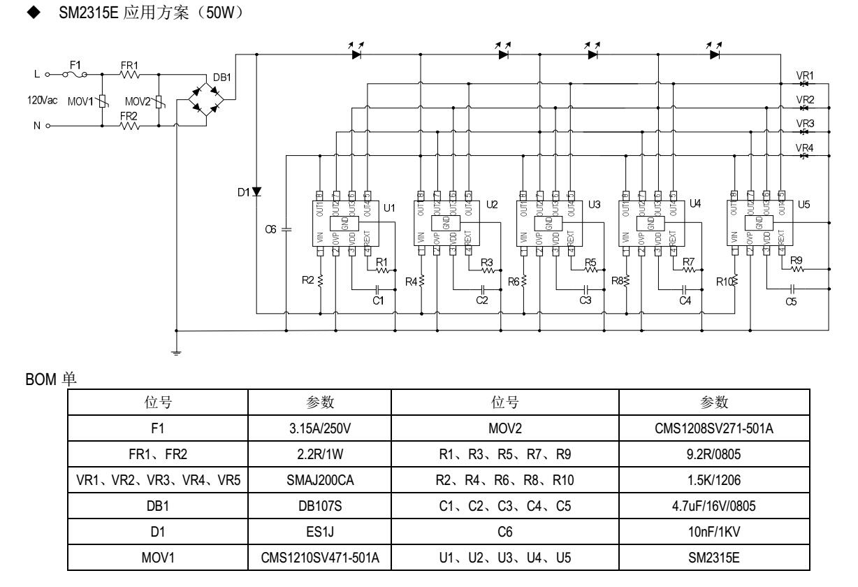 明微SM2315E應用方案