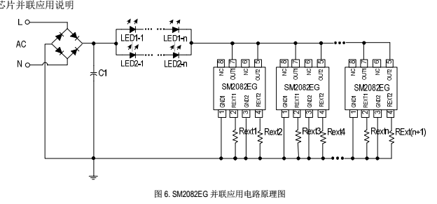 高壓線性恒流芯片SM2082EG的出現(xiàn)能否給高壓燈帶開拓全新的市場(圖2)