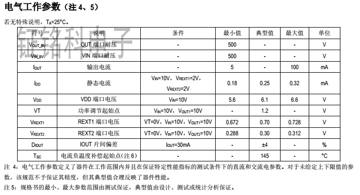 全電壓恒功率高壓線性恒流IC SM2098E高壓線性方案的應(yīng)用(圖1)