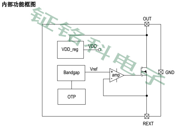 鉦銘科高壓線性方案LK2082AA.jpg