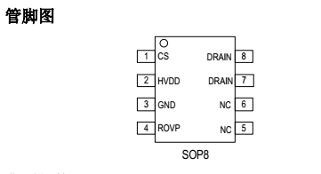 SM7581PA管腳圖.png