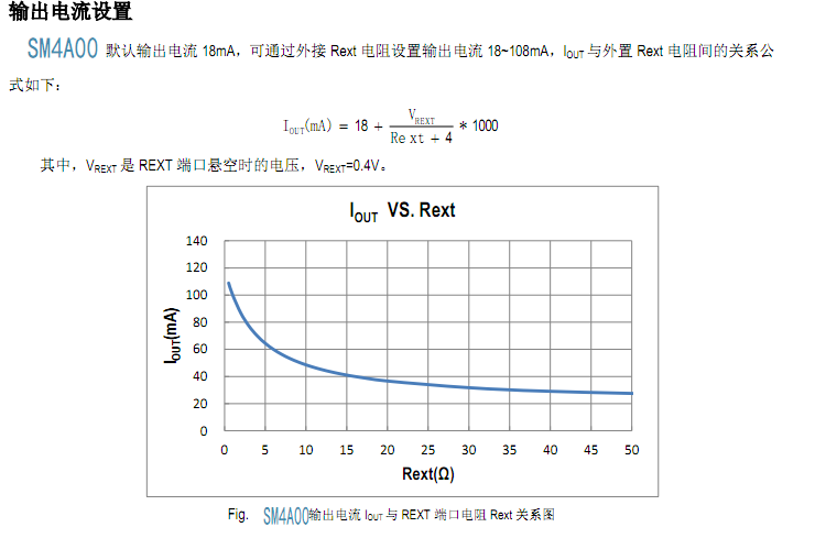 SM4A00輸出電流設(shè)置.png