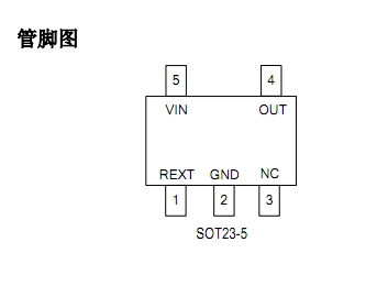 SM4A00管腳定義圖.png