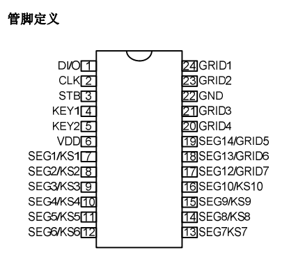 LK1668管腳定義圖.png