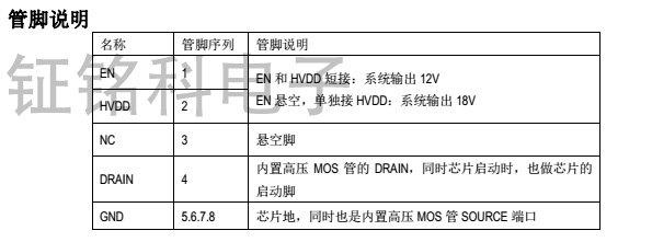 SM7015管腳說明圖.jpg