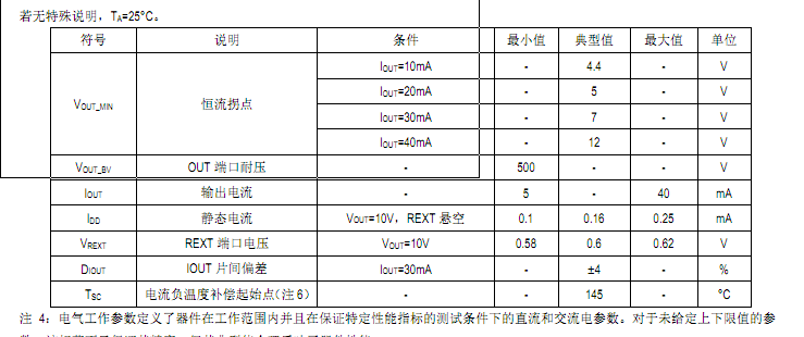 高壓線性恒流芯片SM2082EAS跟SM2082EDS產(chǎn)品對(duì)比方案分析(圖4)