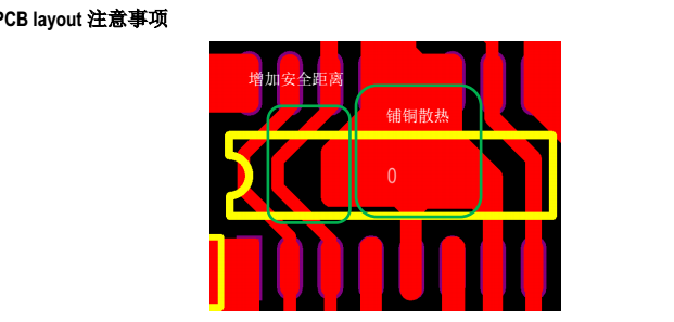 SM2326Elayout注意事項(xiàng).png