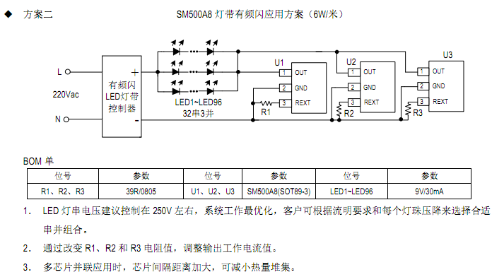 SM500A8燈帶方案圖.png