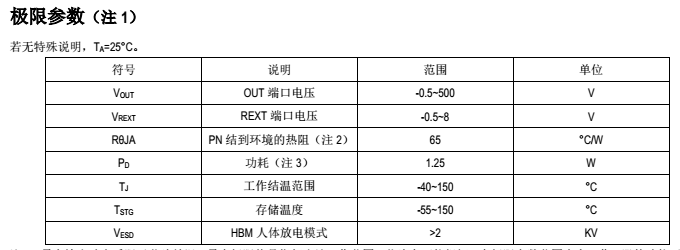 鉦銘科高壓線性方案LK2082溫度.png