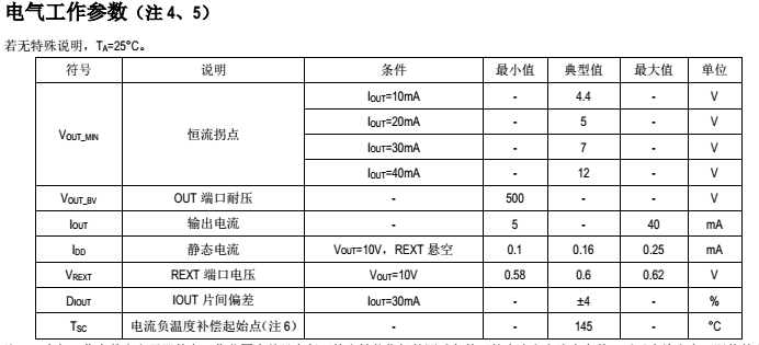 鉦銘科LK2082電氣工作參數(shù).png
