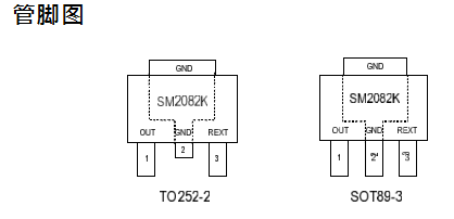 高壓線性恒流icSM2082K在LED燈驅(qū)動照明方案中可替換CL1570RM9003B(圖1)