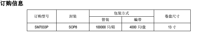 深圳中山低功耗恒壓電源管理icSM7033P方案完美替換PN8024(圖5)