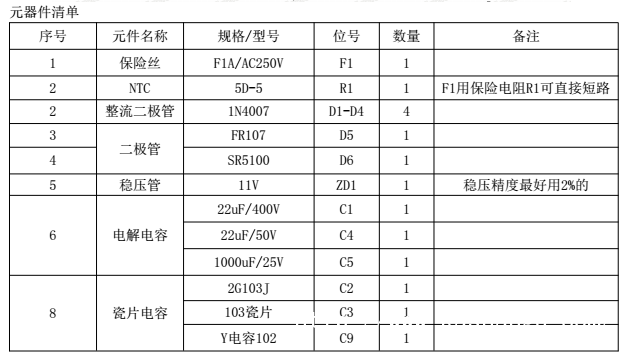 開關電源適配器芯片12V1ADK112低功耗驅(qū)動芯片電路設計(圖5)