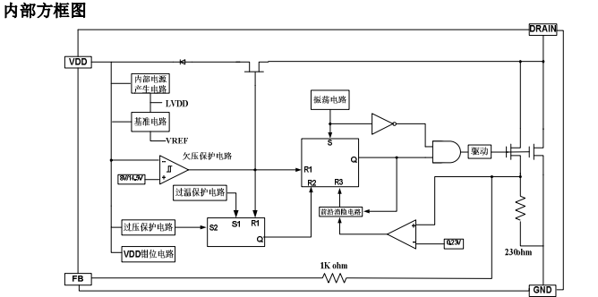 SM7022內部方框圖