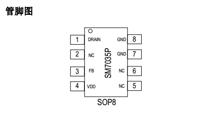 SM7035P驅(qū)動(dòng)電源管理ic是一款可代替CYT驅(qū)動(dòng)電源系列的方案(圖1) LED電源芯片SM7035P