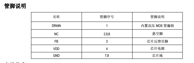 LED電源芯片SM7035P2