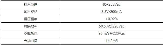 sm7035p高性價(jià)比供電方案