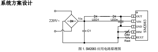 紅外感應(yīng)調(diào)光ic方案升級版SM2083替換亞成微RM9010分析(圖6) 鉦銘科SM2083系統(tǒng)方案設(shè)計圖