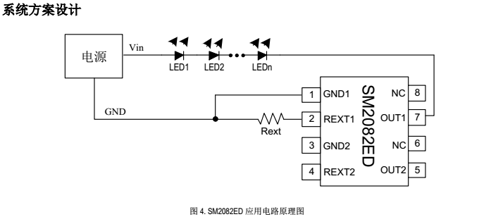 SM2082ED系統(tǒng)方案設計圖