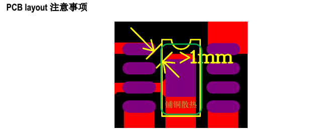 SM2083EGpcb注意事項(xiàng)