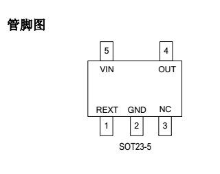 SM15121T管腳圖