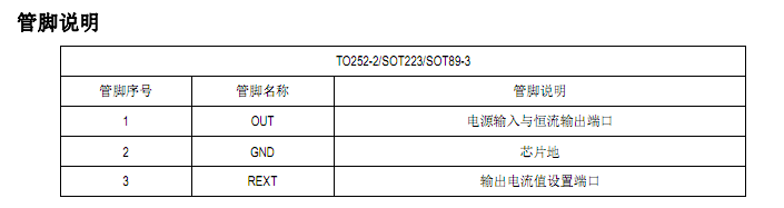 SM500A管腳定義圖