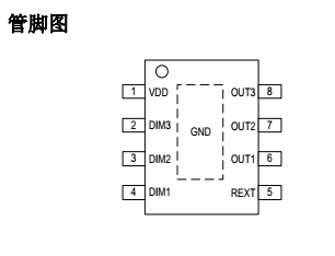 SM15633E管腳圖