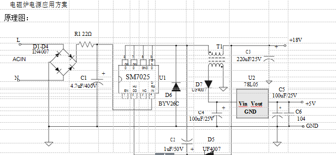 PWM功率開關(guān)電源控制icSM7025家電應(yīng)用比亞成微開關(guān)電源高效(圖4) 電磁爐方案圖