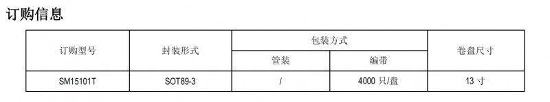 SM15101T訂購(gòu)信息
