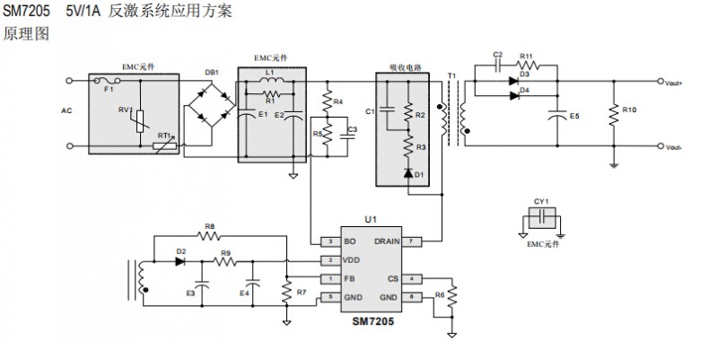 SM7205反激系統(tǒng)應(yīng)用方案