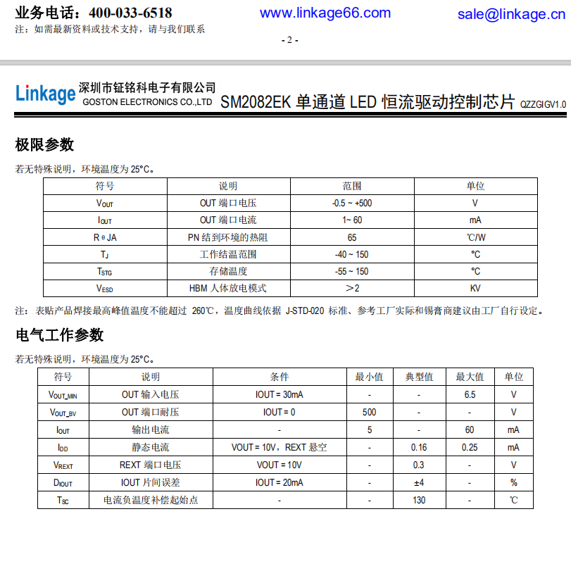 SM2082EK(圖2)