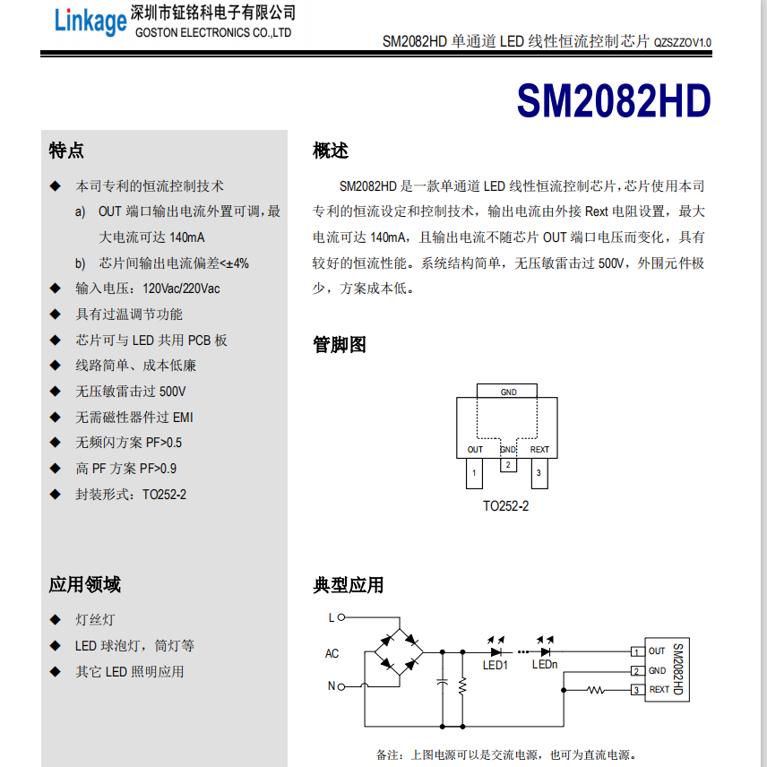SM2082HD(圖2)