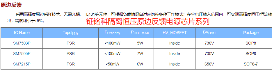 鉦銘科恒壓電源芯片系列的選型指引(圖1)