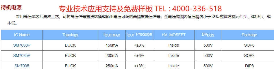 鉦銘科恒壓電源芯片系列的選型指引(圖4)