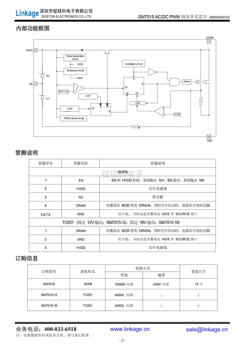 led顯示屏恒流驅(qū)動ic