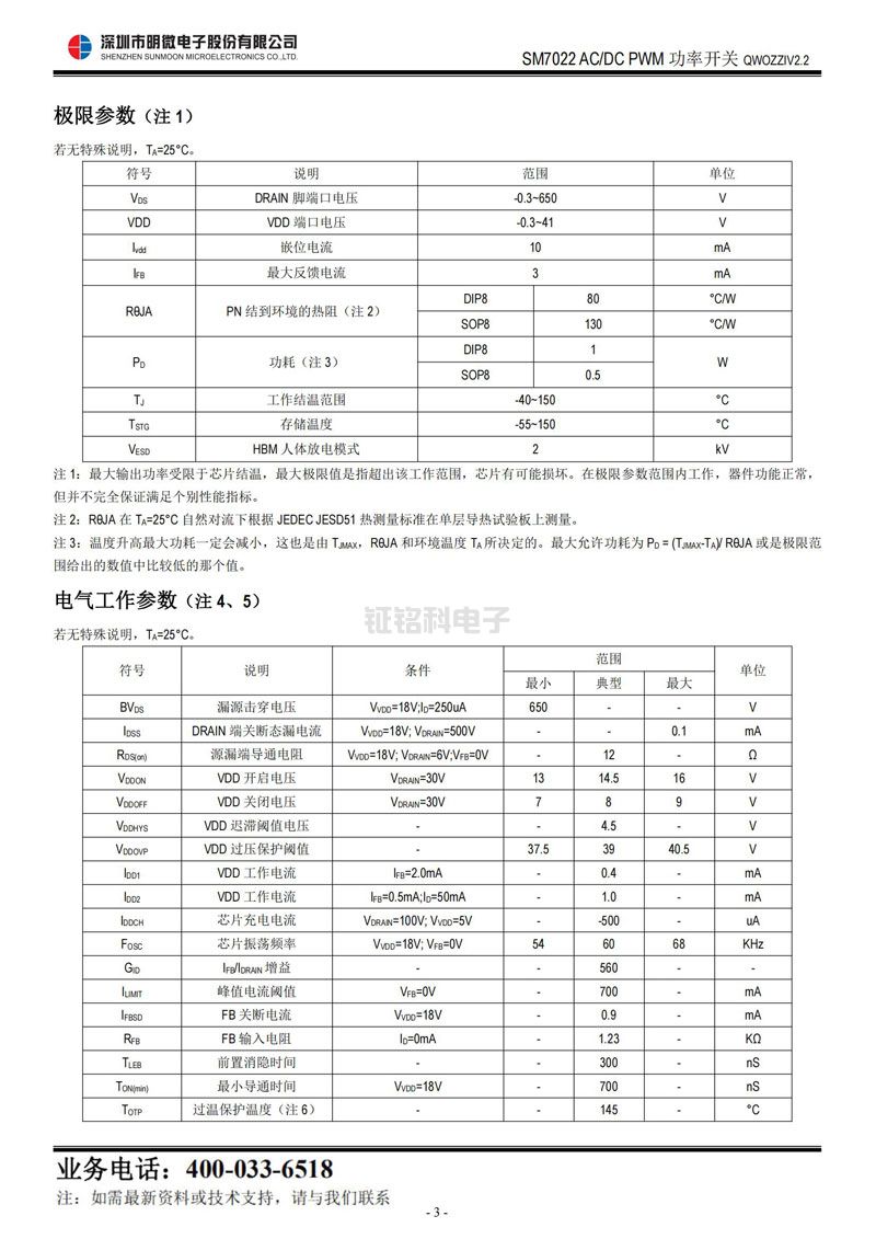pwm線性恒流ic