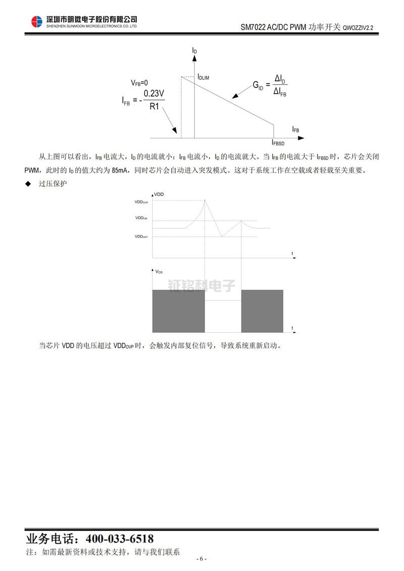 pwm線性恒流ic