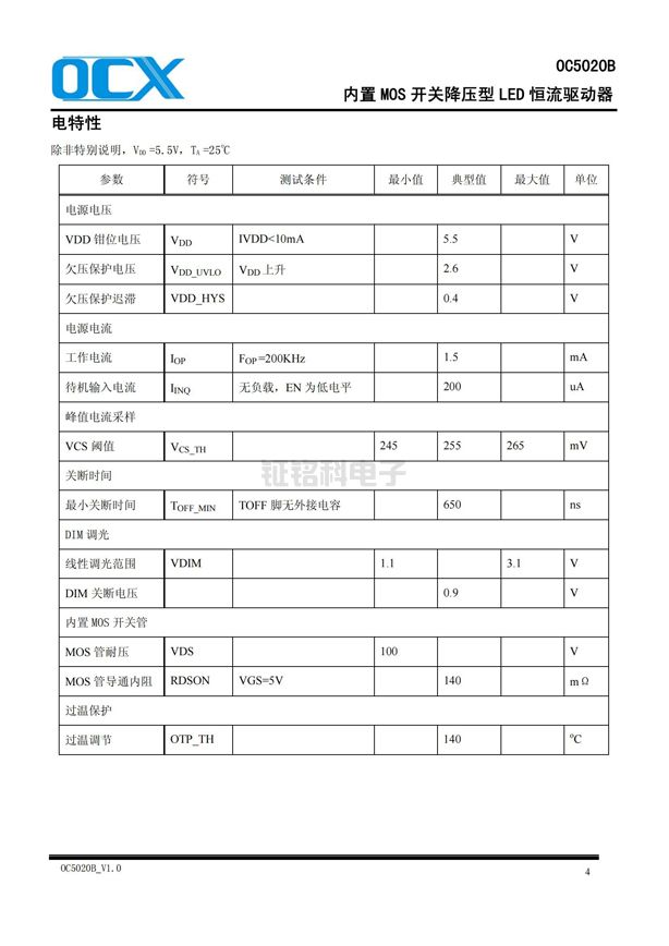 DC-DC降壓恒流驅(qū)動芯片