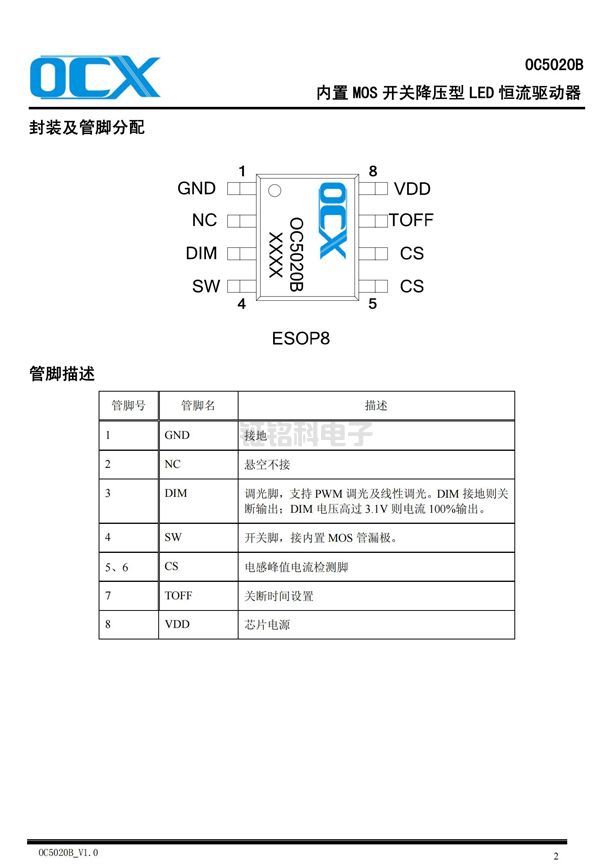 DC-DC降壓恒流驅(qū)動芯片
