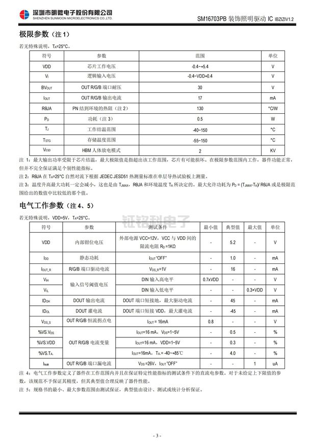 SM16703PBLED智能景觀驅(qū)動芯片