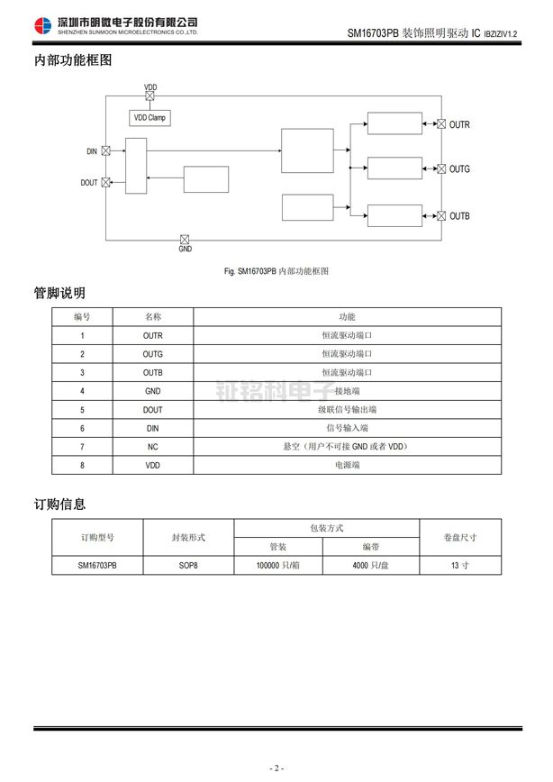 SM16703PBLED智能景觀驅(qū)動芯片