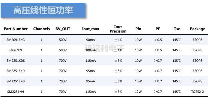 高壓線性恒功率1.png