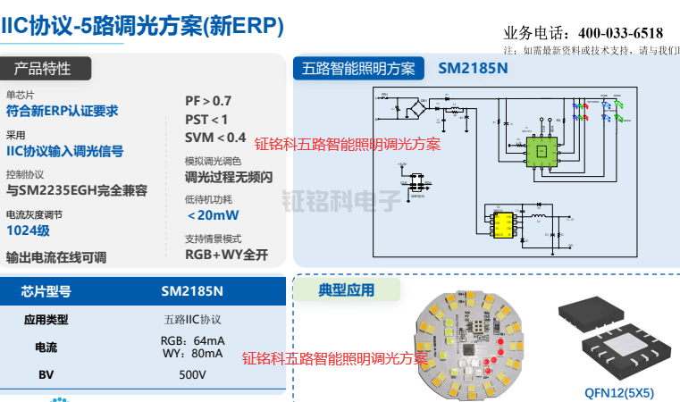 鉦銘科五路智能照明調光方案.png