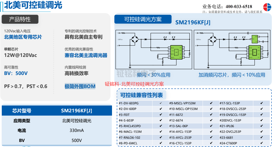 鉦銘科-北美可控硅調(diào)光方案.png