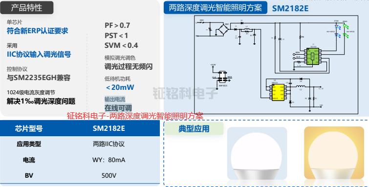 鉦銘科電子-兩路深度調(diào)光智能照明方案.png