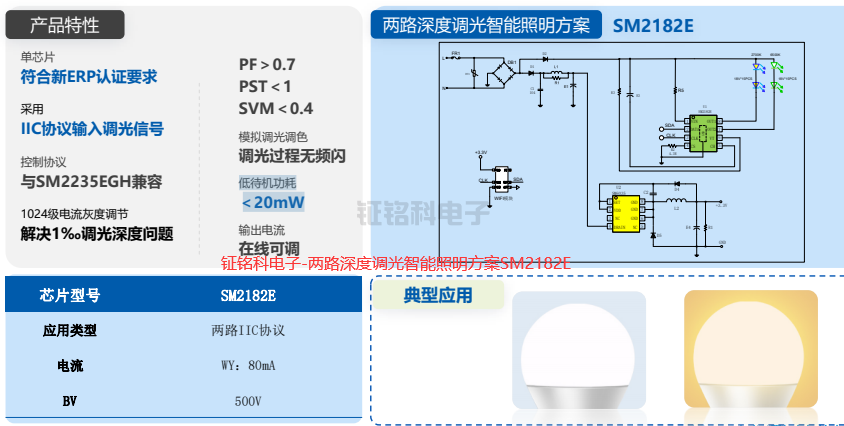 鉦銘科電子-兩路深度調(diào)光智能照明方案SM2182E.png