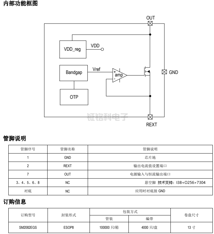 SM2082EGS內(nèi)部功能框圖.png