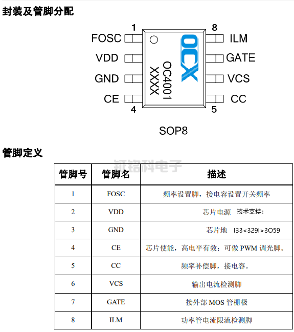 OC4001封裝及管腳分配.png