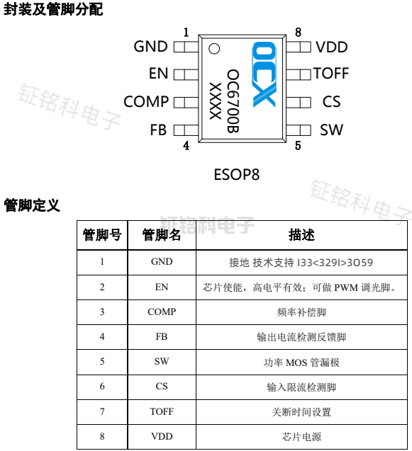 OC6700B封裝及管腳分配.png