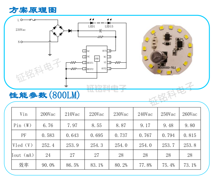 25W室內(nèi)照明解決方案.png